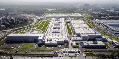 中小企業(yè)若不轉(zhuǎn)型，注定被市場(chǎng)淘汰——以房地產(chǎn)開發(fā)為例的深度剖析