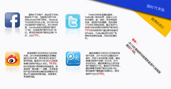 奧遠科技 深耕昆明與云南的移動開發(fā)與網(wǎng)站建設專家